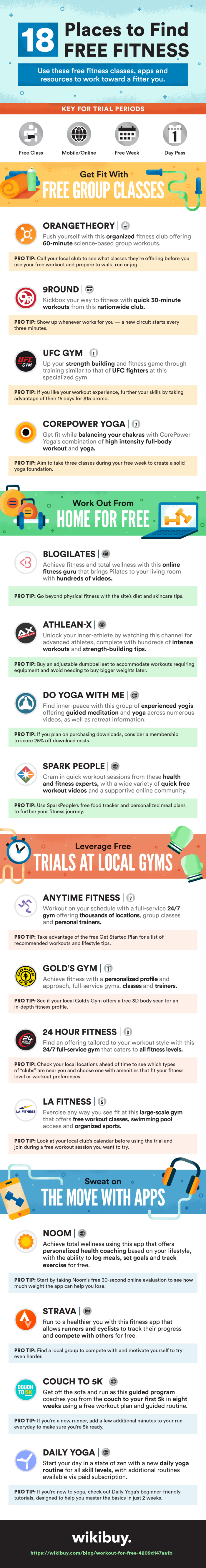  18 Fit and Fabulous Sources For Free or Cheap Workouts - Trying to save money on fitness? There are many classes, trial gyms, online workouts, and free fitness apps that you can choose from. #workouts #freeworkouts  #workoutapps  #cheapworkouts  #onlineworkouts  #freefitness apps  